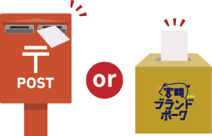 ポストまたは専用BOXにハガキを投函する図