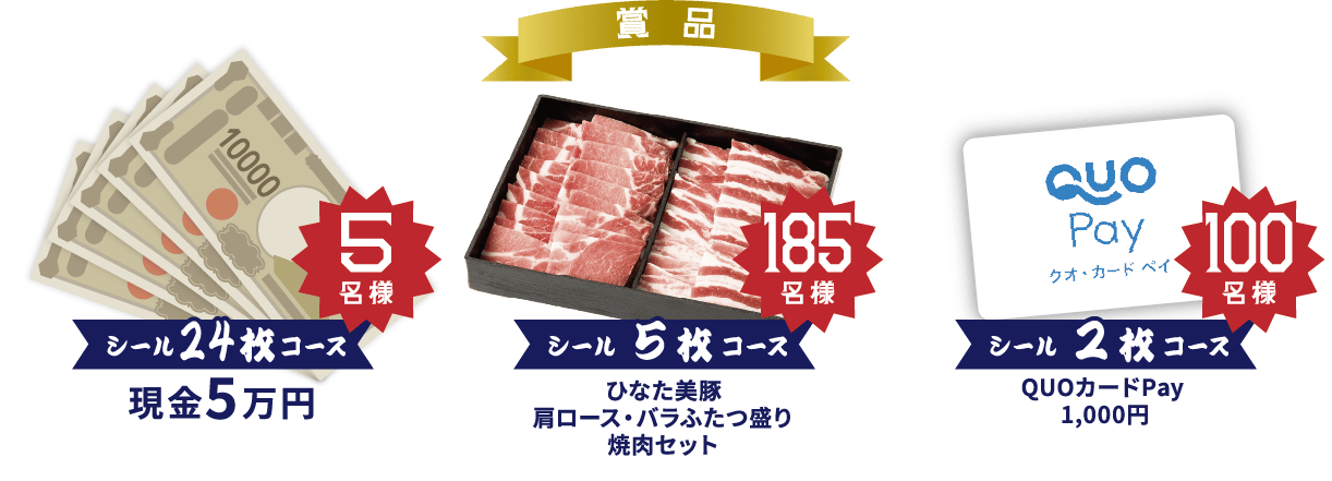 賞品 シール24枚コース現金5万円5名様 シール5枚コースひなた美豚肩ロース・バラふたつ盛り焼肉セット185名様 シール2枚コースクオカードペイ2枚コース100名様