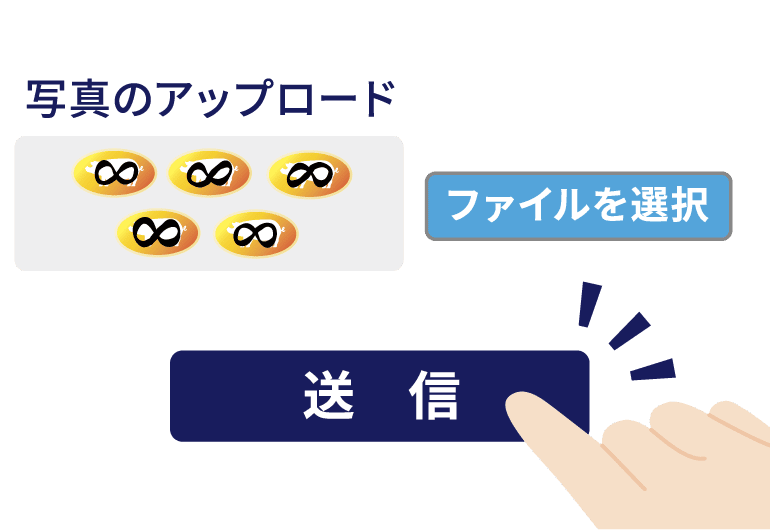 応募フォームを送信する図